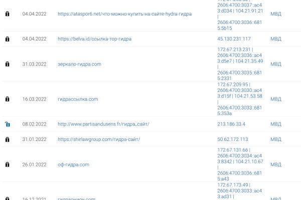 Актуальная ссылка на кракен в тор 2krnmarket