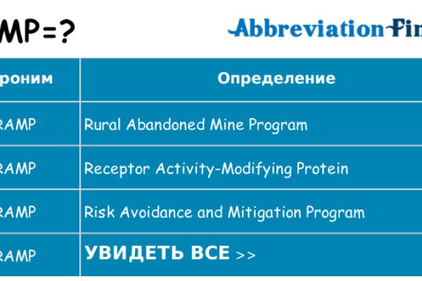 Как зайти на площадку кракен